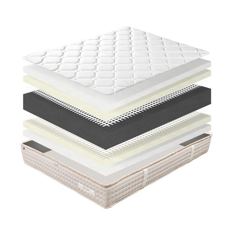 Ensemble matelas + sommier SUBLIME 160x200 cm - Responsable & Confortable