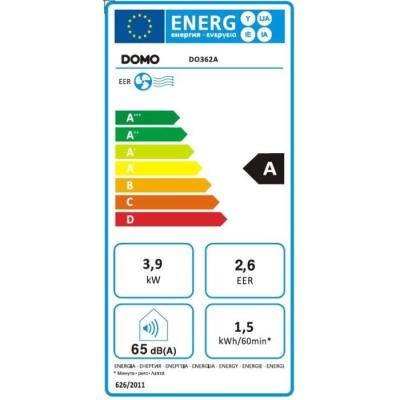 Climatiseur mobile DOMO - Puissant et compact