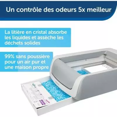 Bac à Litière Auto-nettoyante ScoopFree 1,5 avec Couvercle