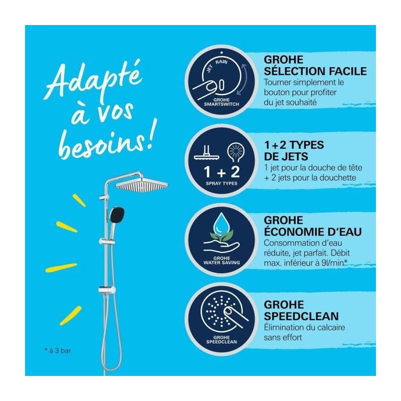 Colonne de douche GROHE Vitalio Comfort 250 - Economie d'eau
