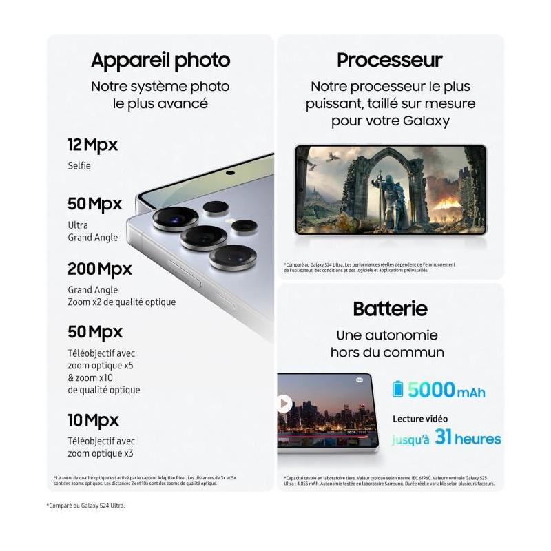 Samsung Galaxy S25 Ultra AI Smartphone 1 To Gris Titane - Compact et performant
