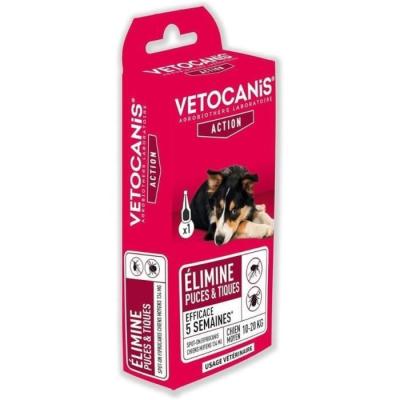Protégez votre chien avec VETOCANIS Pipette Spot-on Fipronil