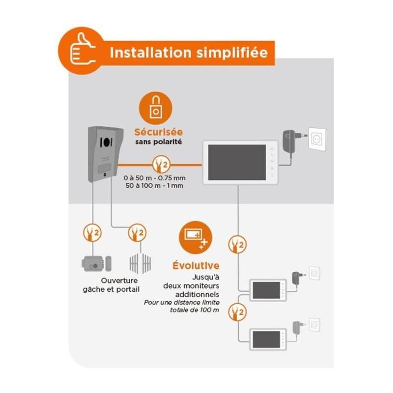 Interphone vidéo filaire - VisioKit 7 Blanc - SCS SENTINEL