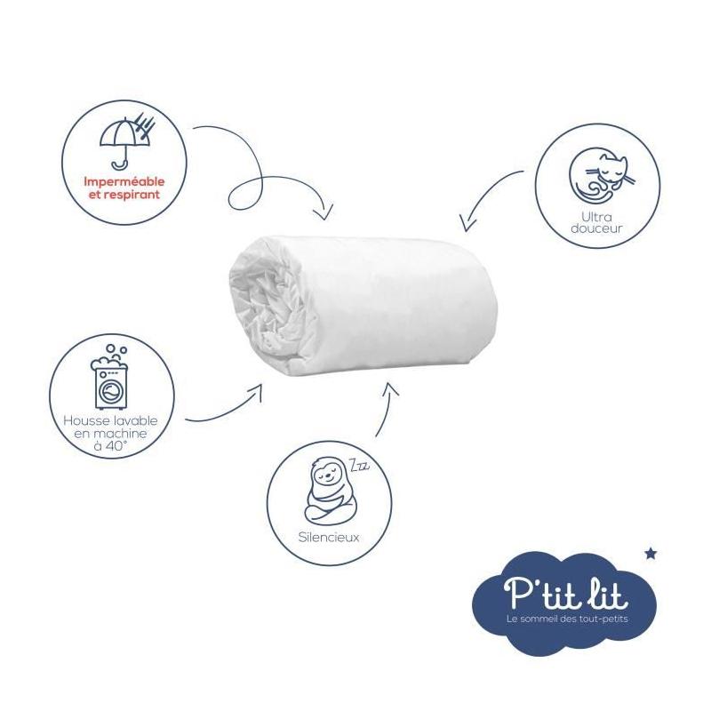 Protection matelas bébé en bamboo - Lot de 2 - Doux et imperméable - 40x80 cm