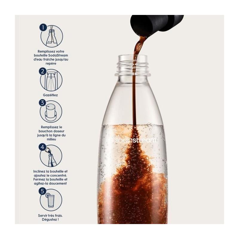 Concentrés SODASTREAM - Lot de 6 Cola - Jusqu'a 54L - 440ml
