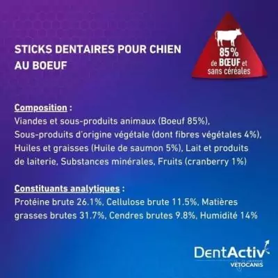 FRIANDISE DentActiv - 12 Mini Bâtonnets Hygiène Bucco-Dentaire - VETOCANIS
