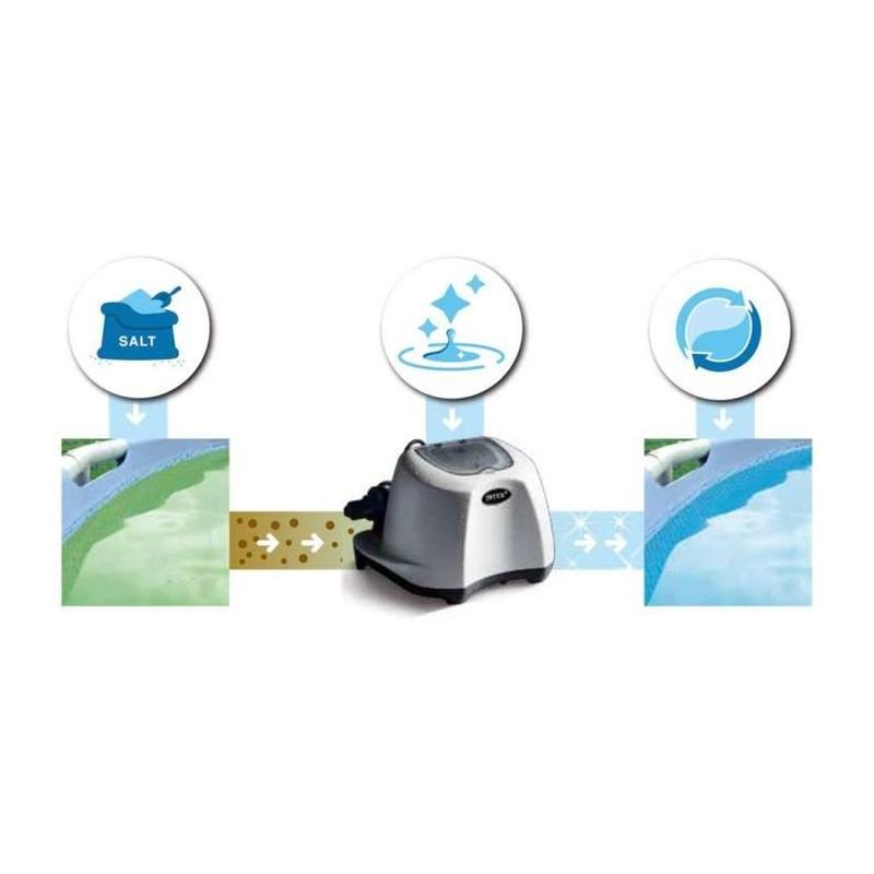 Stérilisateur au sel INTEX QS1200 - Nettoyage piscine jusqu'à 56,8m³