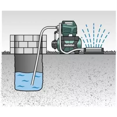 Surpresseur avec réservoir METABO HWW 4500/25 Inox - Compact et performant