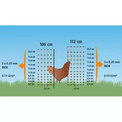 Filet pour poules 50m - Double pointe - Vert - Non électrique