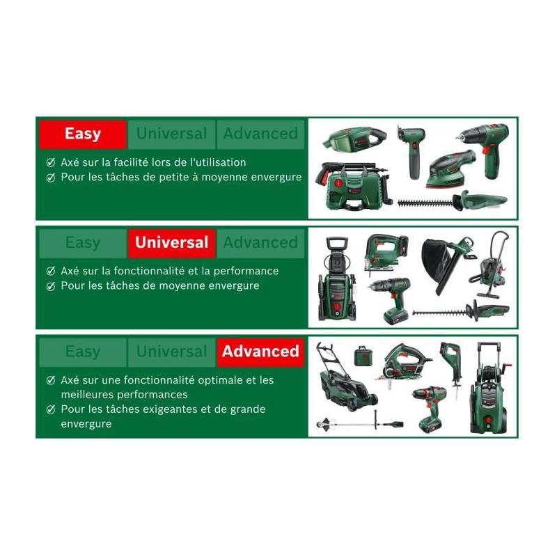 Bosch EasyGrassCut 23 23 cm 280 W Secteur Noir, Vert