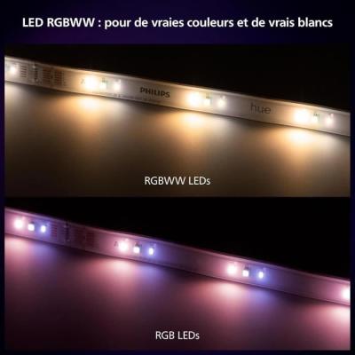 Ruban connecté Philips Hue Solo Lightstrip 3m Blanc LED