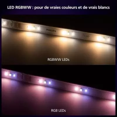 Ruban connecté Philips Hue Solo Lightstrip 3m Blanc LED