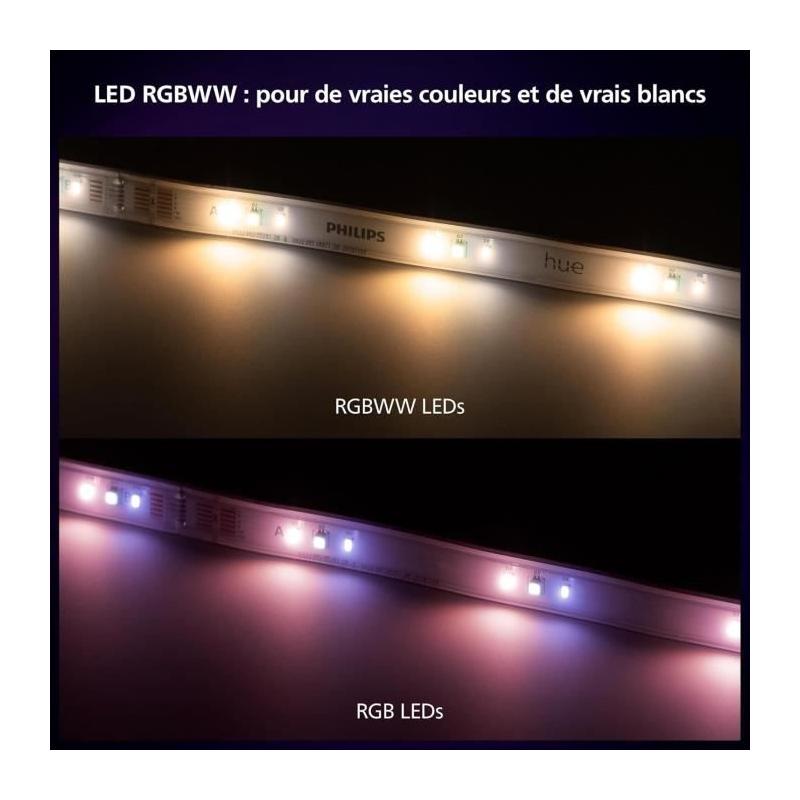Kit de base ruban LED Philips Hue - Lightstrip 5m - Lumière blanche et couleur