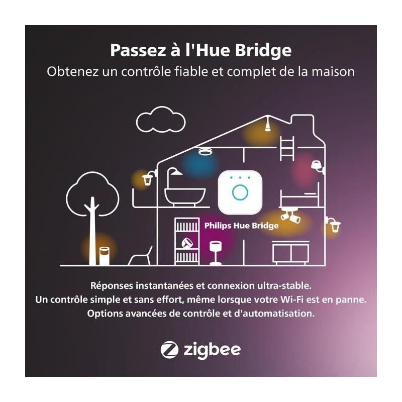 Lot de 3 prises connectées PHILIPS HUE Blanc - Prises intelligentes