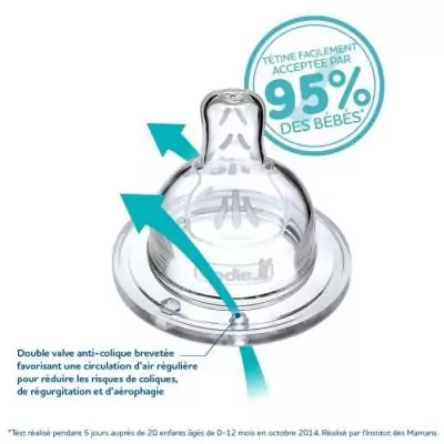 Dodie Biberon Sensation+ Anti-Coliques 2 tétines Plate Col Large