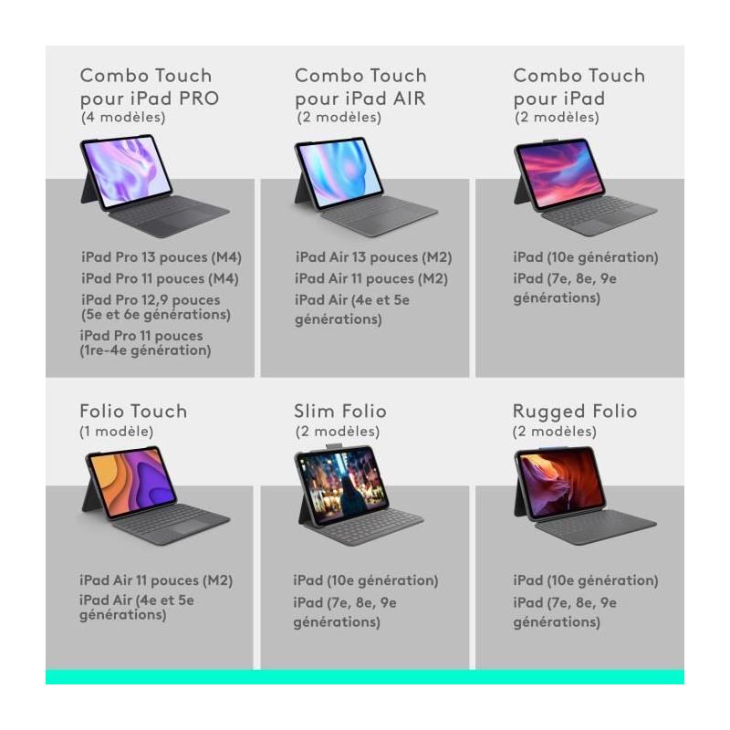 Housse clavier Combo Touch pour iPad Pro 11" - Accessoires Tablette Logitech (M4)