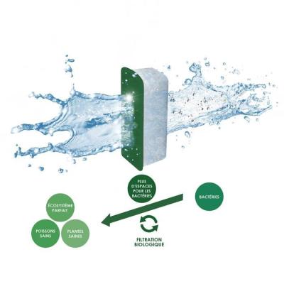 Recharges de Filtration CIANO pour Aquarium - Pack 3 mois, Taille L