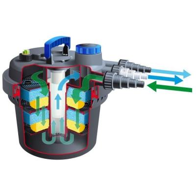 Ubbink Filtre d'étang BioPressure 3000 PlusSet 5 W - Bassin Extérieur