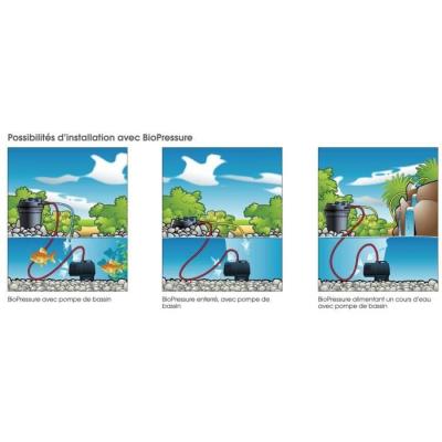 Ubbink Filtre d'étang BioPressure 3000 PlusSet 5 W - Bassin Extérieur