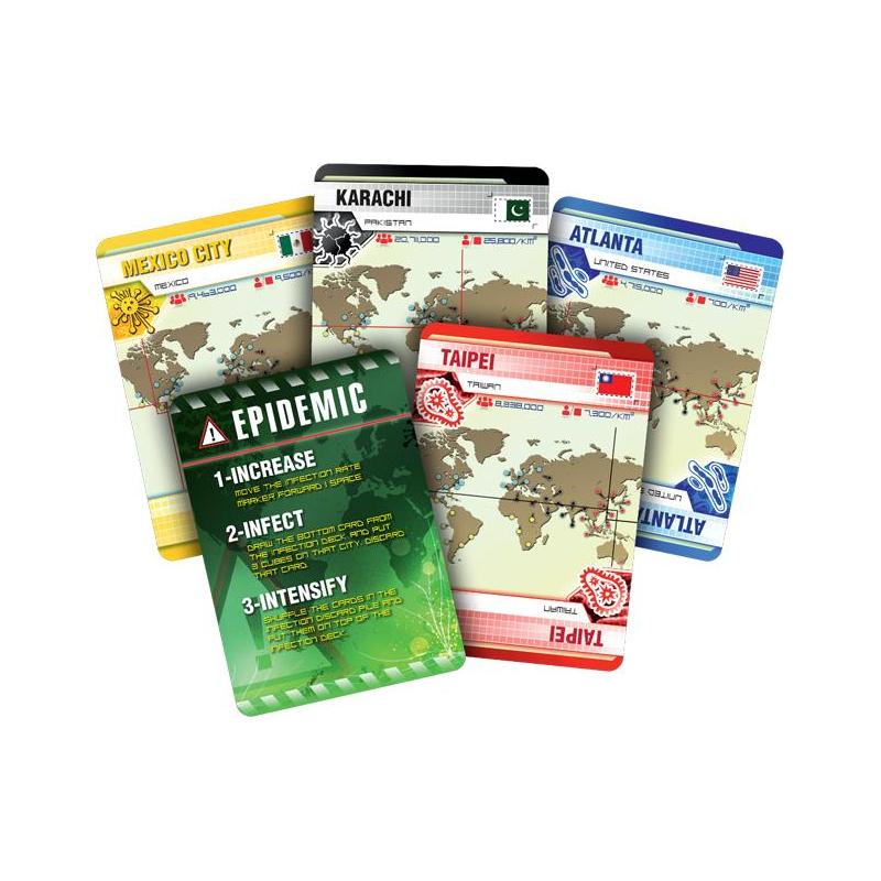 Kosmos Pandemic Jeu de société Stratégie
