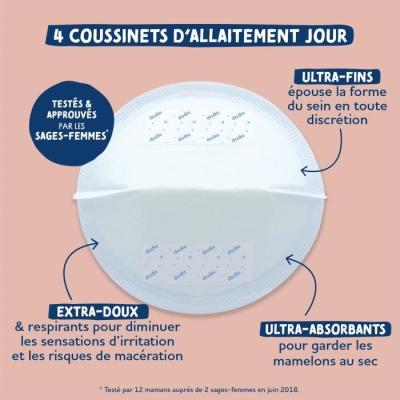 Kit d'allaitement maternité - DODIE - Terracotta 