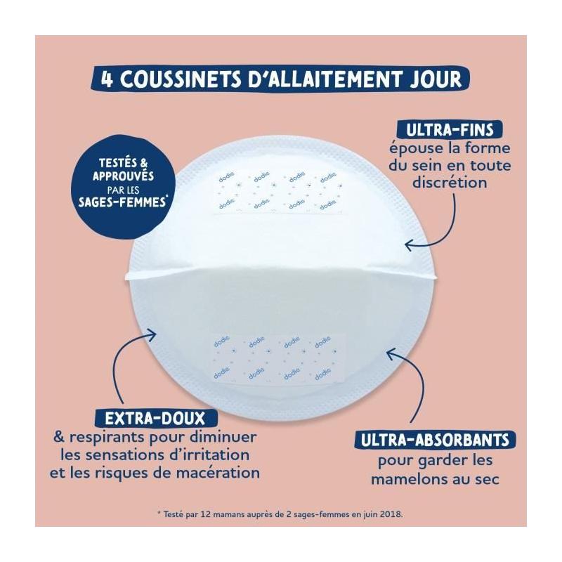 Kit d'allaitement maternité - DODIE - Terracotta 