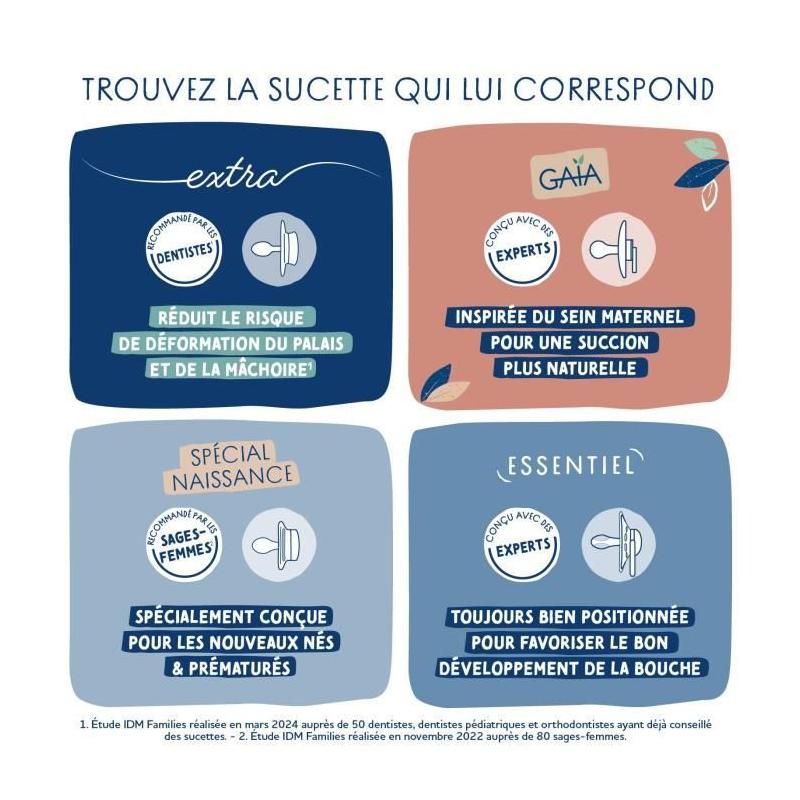 Sucettes anatomiques Dodie A109 EDL - Bleu par Mathilde Cabanas