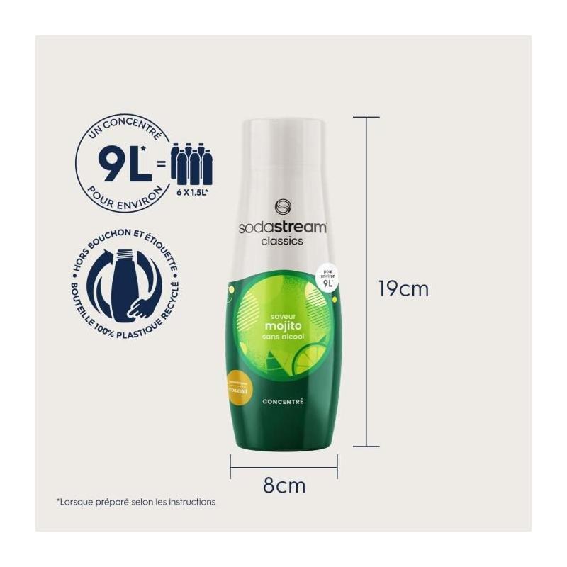Concentrés SODASTREAM - Lot de 6 Mojito sans alcool - Jusqu'à 54L - 440ml