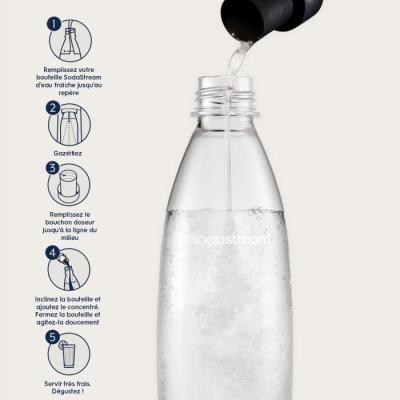 Concentrés SODASTREAM - Lot de 6 saveurs Limonade sans sucres - 440 ml