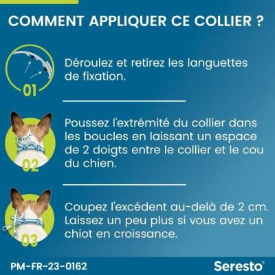 Collier Antiparasitaire SERESTO pour Chiens +8kg