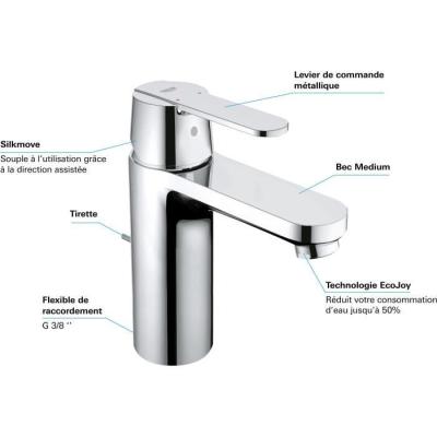 Robinet lavabo GROHE Get avec tirette de vidage et mousseur économie d'eau