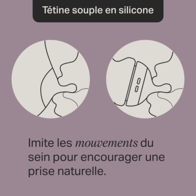 Ensemble Biberon Tommee Tippee Naissance Anti-Colique - Bleu