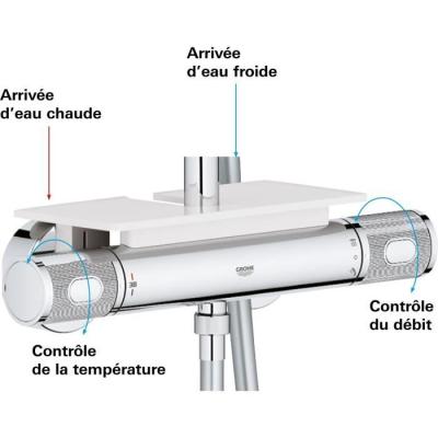 Colonne de douche GROHE Vitalio Joy 260, mitigeur thermostatique chromé