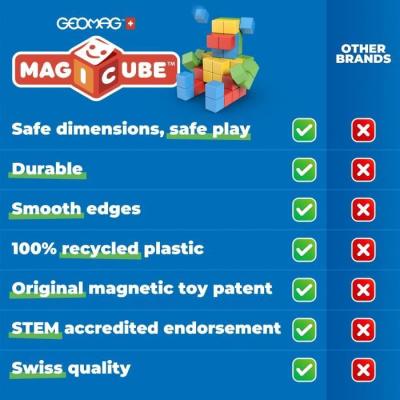 Jeu de construction magnétique - GEOMAG Magicube 060 - 6 pièces recyclées