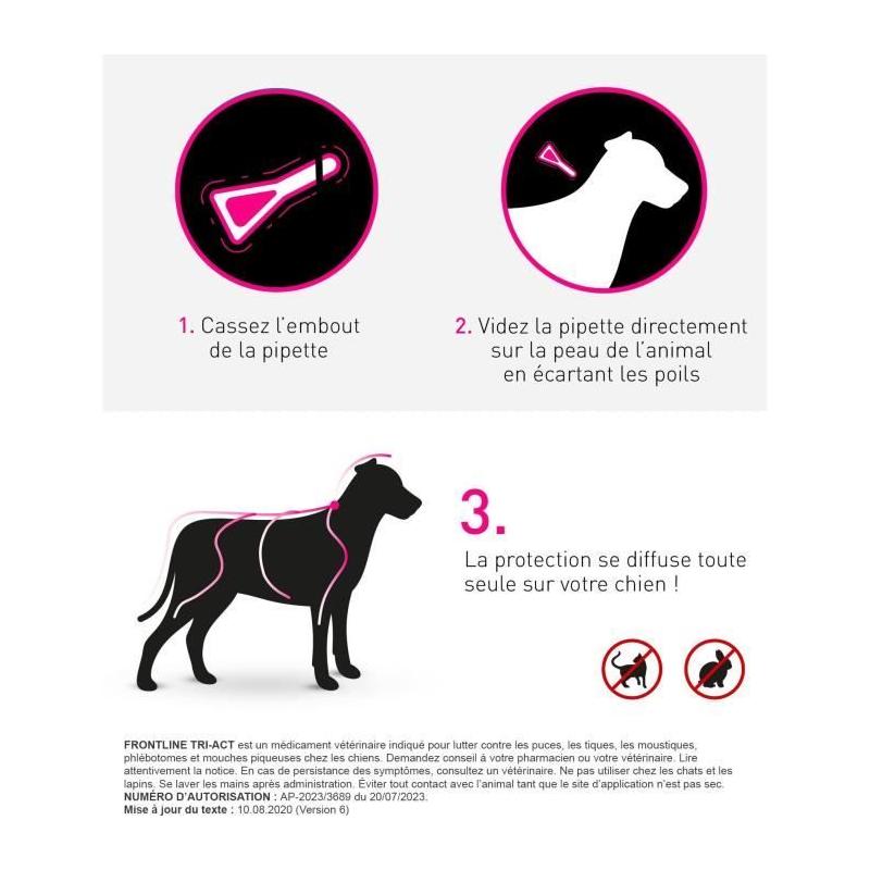 Traitement antiparasitaire complet pour chiens de 20 à 40 kg