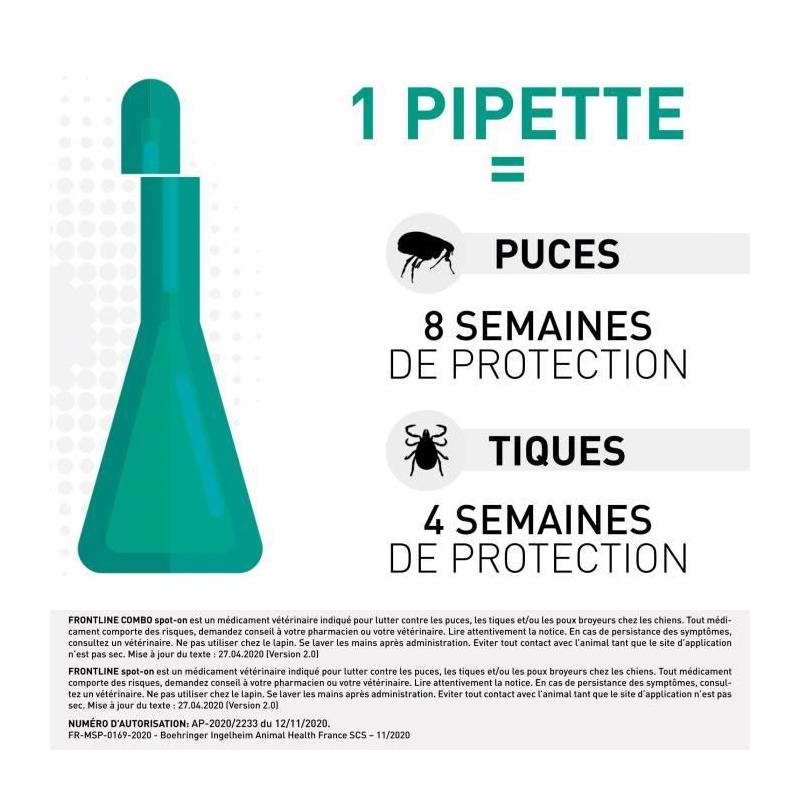 Frontline Combo Chien S - 2 à 10 kg - Élimination puces, tiques et poux