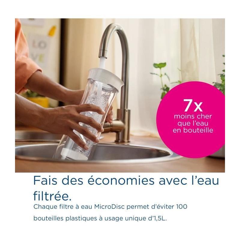 Pack de 6+3 filtres à eau BRITA MicroDisc - Économisez sur la pureté!