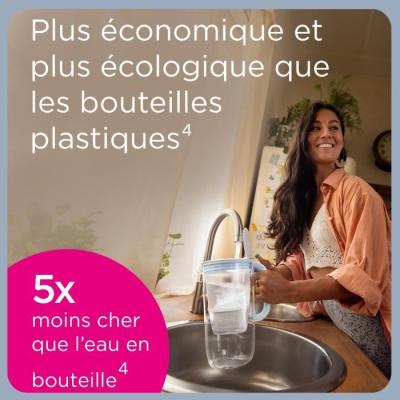 Pack de 6+2 Cartouches Filtrantes BRITA MAXTRA PRO - Eau Pure en un Clin d'Œil