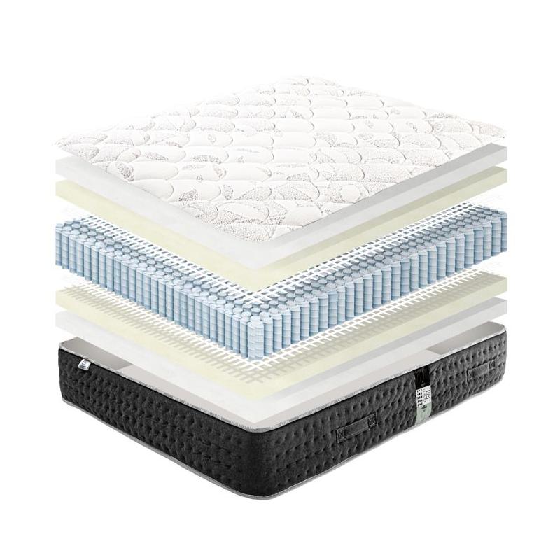 Ensemble matelas + sommier SERENITE 140x190 cm - Ferme - Plus responsable