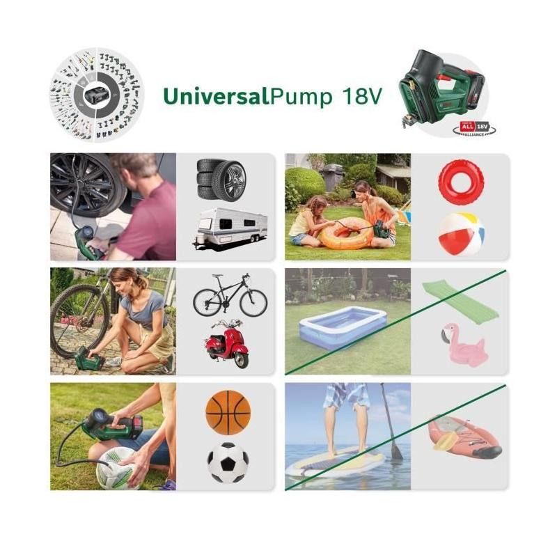 Compact et puissant : Compresseur sans fil Bosch UniversalPump 18V