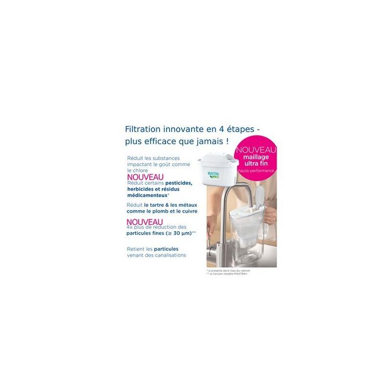 Carafe filtrante BRITA Aluna Calendar 2 mois MAXTRA PRO blanche - 2,4L