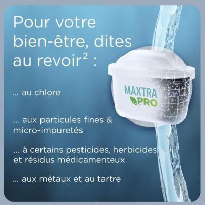 Carafe filtrante BRITA Aluna Calendar 2 mois MAXTRA PRO blanche - 2,4L