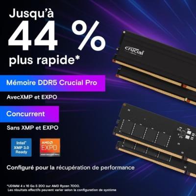 Kit Mémoire RAM CRUCIAL DDR5 PRO 48 Go (2 x 24 Go) - Performances ultimes