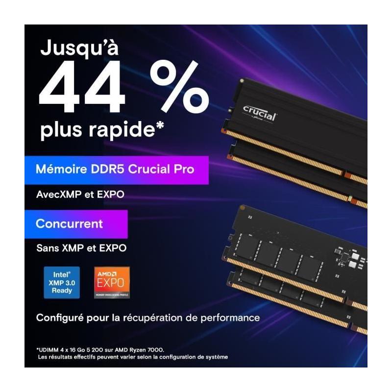 Kit Mémoire RAM CRUCIAL DDR5 PRO 48 Go (2 x 24 Go) - Performances ultimes