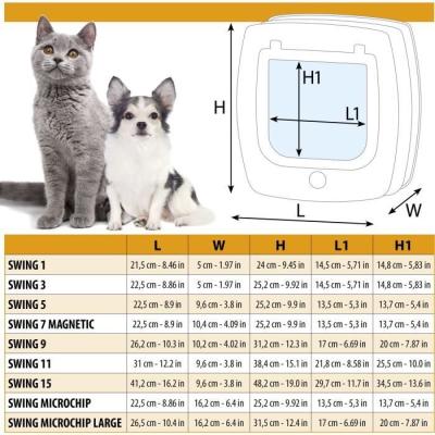 Chatière FERPLAST Swing 1 - Gris - Pour chat - 21,5 x 5 x 24 cm