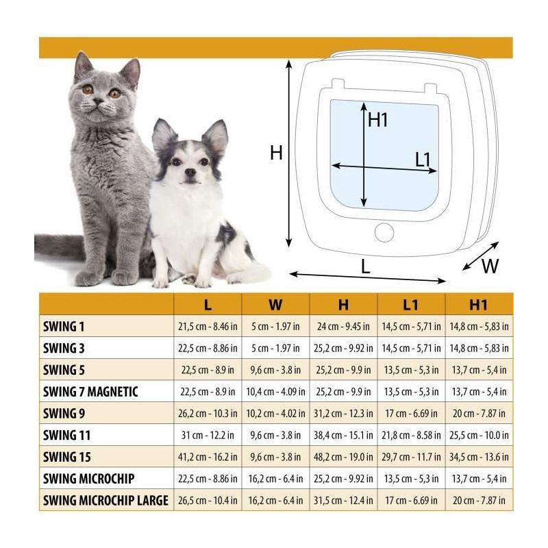 Chatière FERPLAST Swing 1 - Gris - Pour chat - 21,5 x 5 x 24 cm