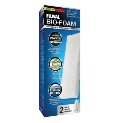 Bloc de mousses FLUVAL 206/306 - Double filtration pour aquarium