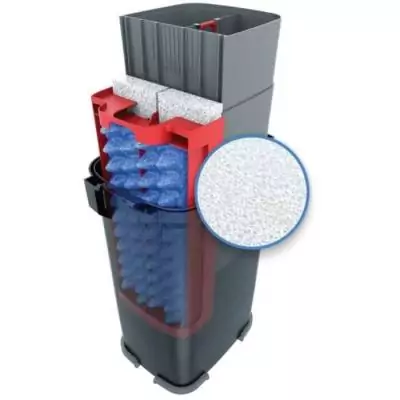Mousses de filtre FLUVAL 406 - Pour aquarium