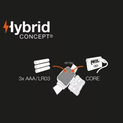 Lampe frontale étanche PETZL ARIA 2 - 450 lumens - Noir