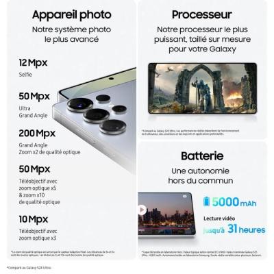 Smartphone SAMSUNG Galaxy S25 Ultra AI 512 Go Noir Titane